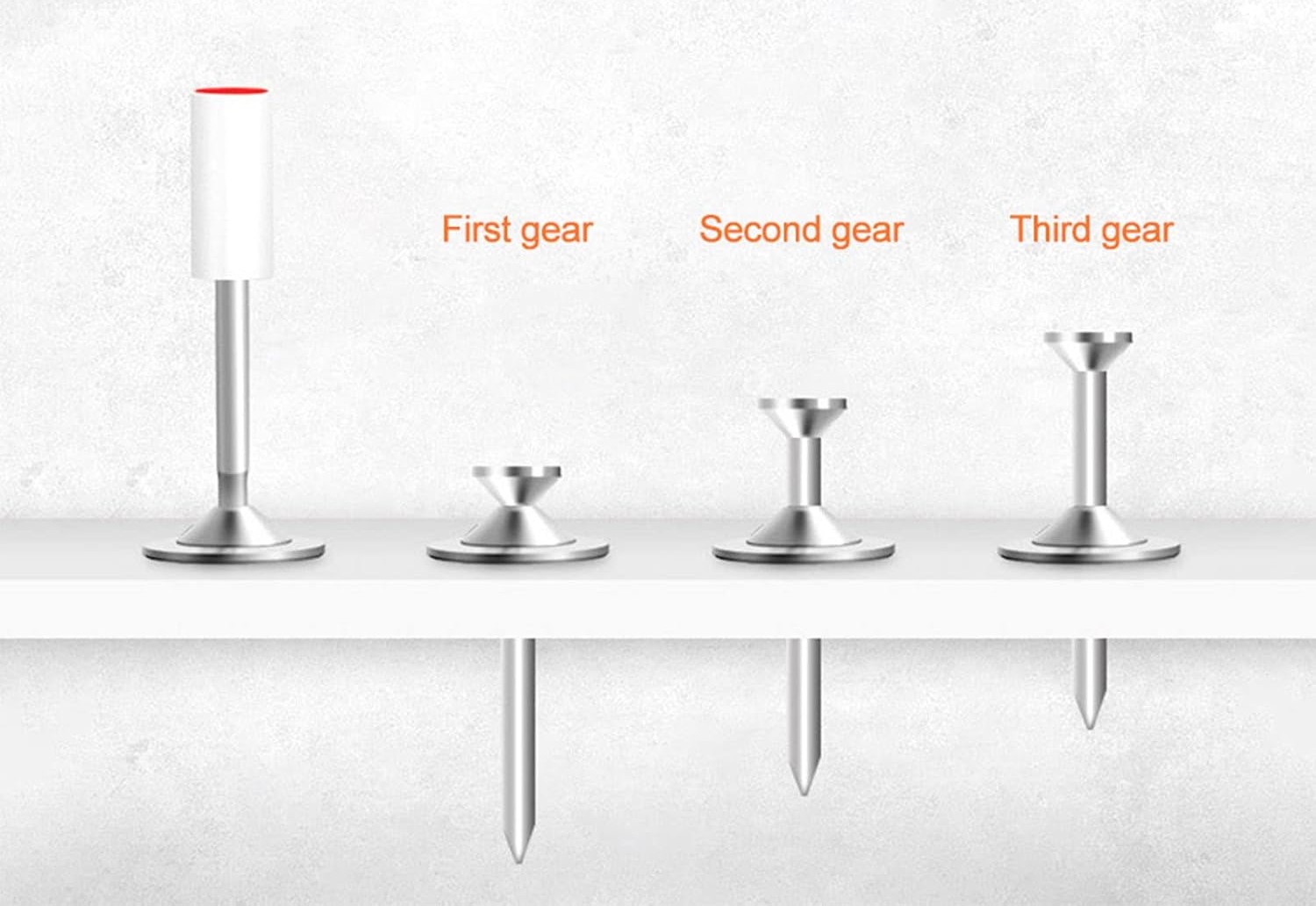 نظام ضبط القوة